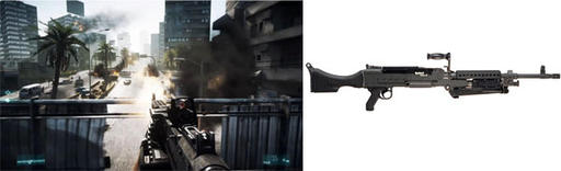 Battlefield 3 - Оружие в Battlefield 3