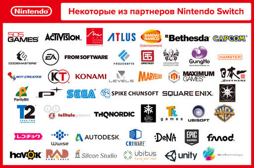 Игровое железо - Новая консоль от Nintendo представлена официально